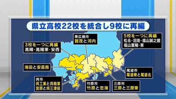 広島県の転出超過、5年連続で全国最多へ　2025年1～11月は9493人　若者流出に歯止めかからず：コメント2