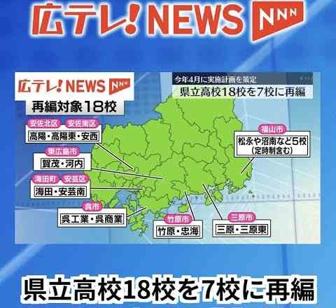 公立高校の志願倍率、33道府県で1倍切り　私立無償化の影響か：コメント2