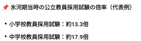 「教員不足、ここまで来たか」免許なしで合格→後から取得、さいたま市“異例採用”に賛否噴出:コメント2
